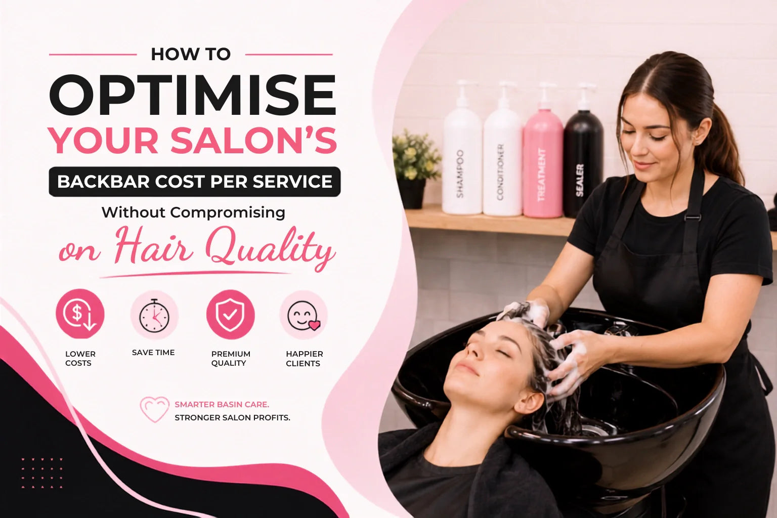 Salon's Backbar Cost Per Service