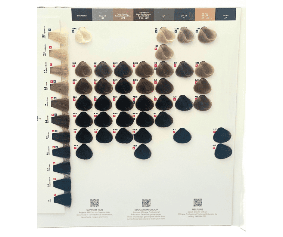 Affinage Colour Chart NEW