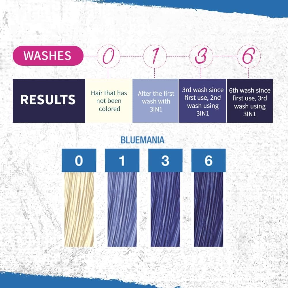 Punky 3-1 Shampoo Bluemania 250ml