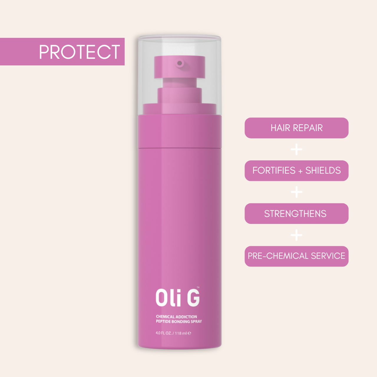 Oli G Chemical Addiction Peptide Bonding Spray 118mL