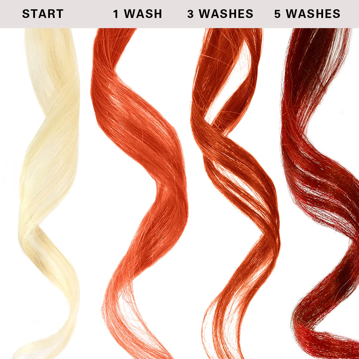 Keracolor Colour + Clenditioner Copper - 355ml