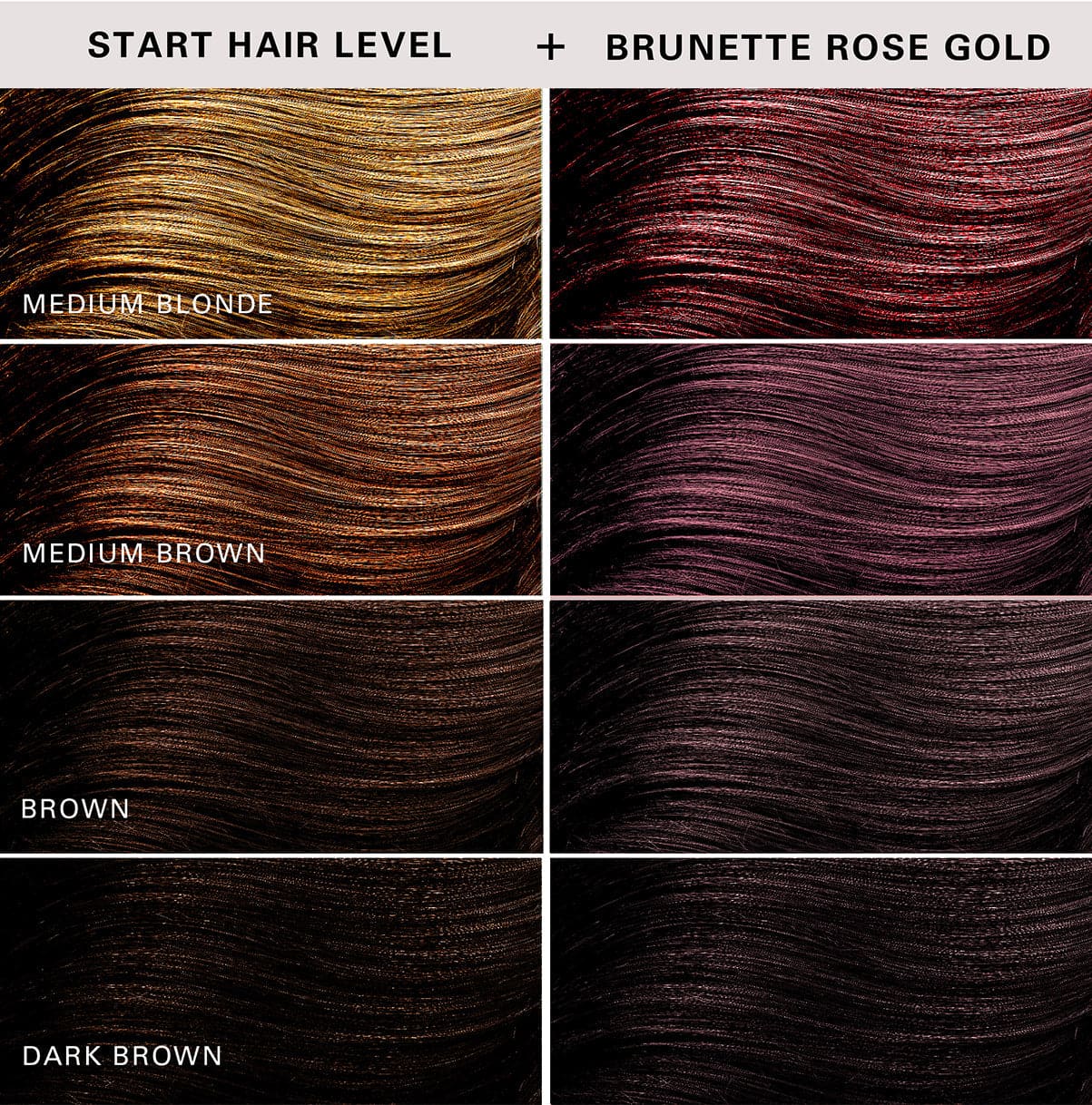 Keracolor Colour + Clenditioner for Brunettes Rose Gold - 355ml