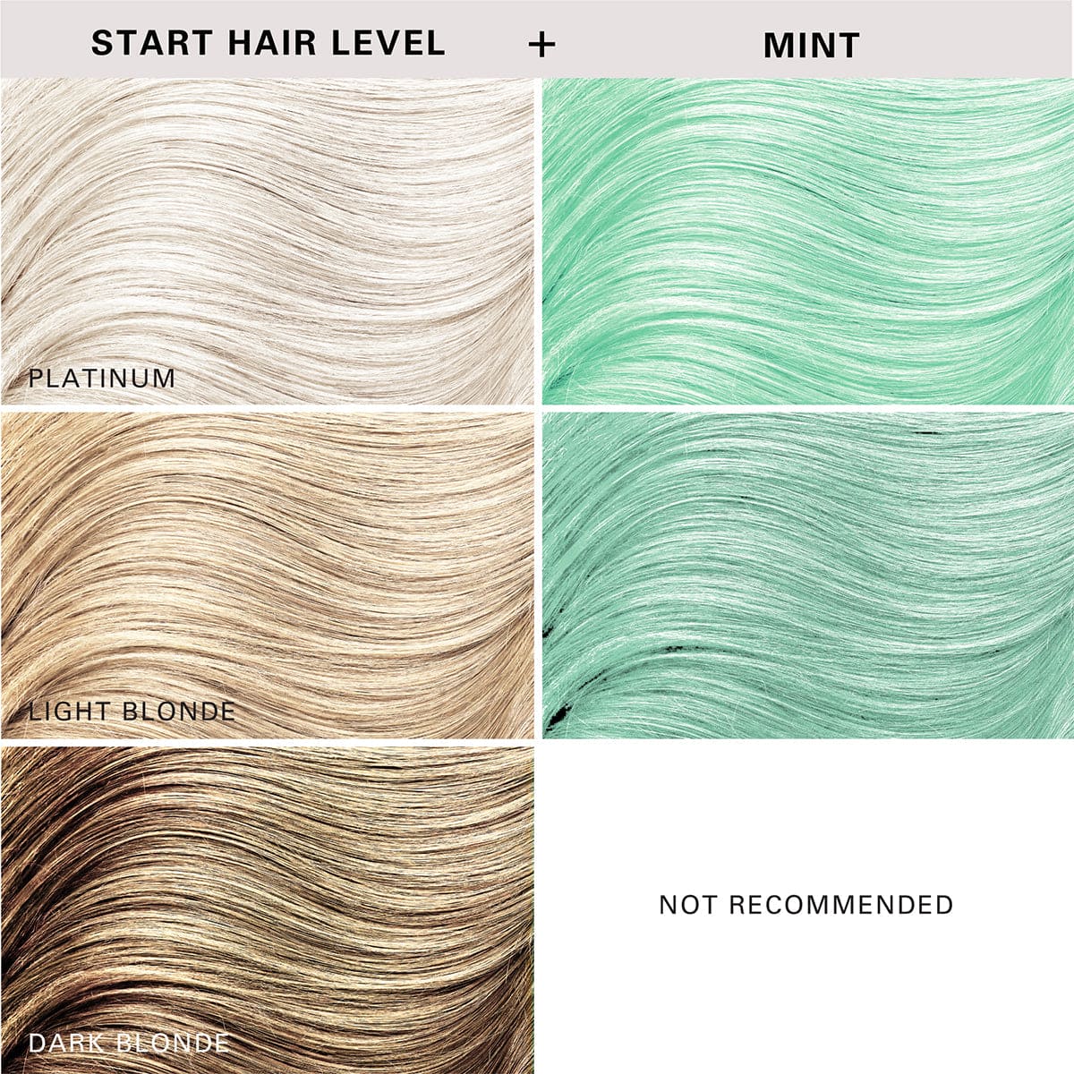 Keracolor Colour + Clenditioner Mint - 355ml