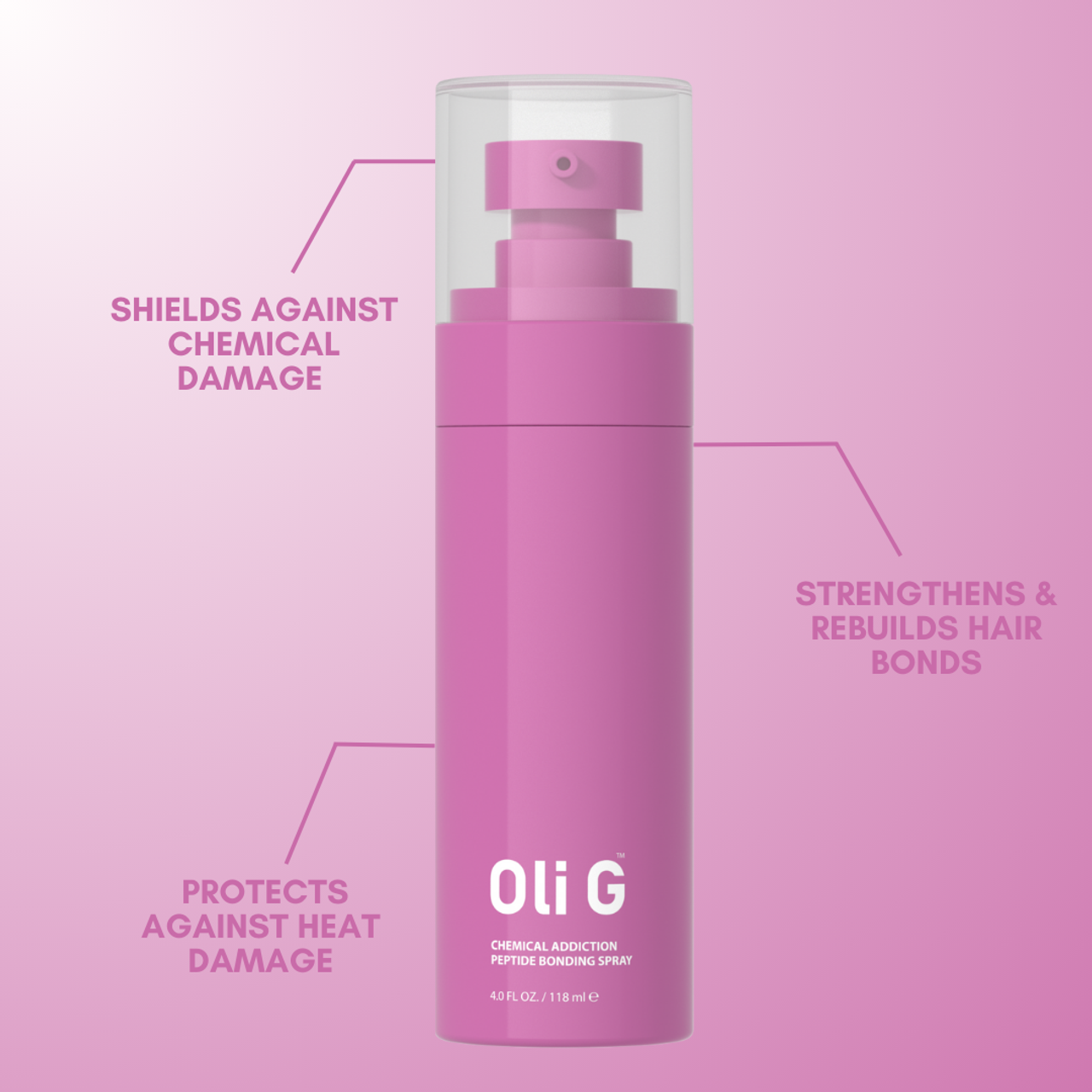 Oli G Chemical Addiction Peptide Bonding Spray 118mL