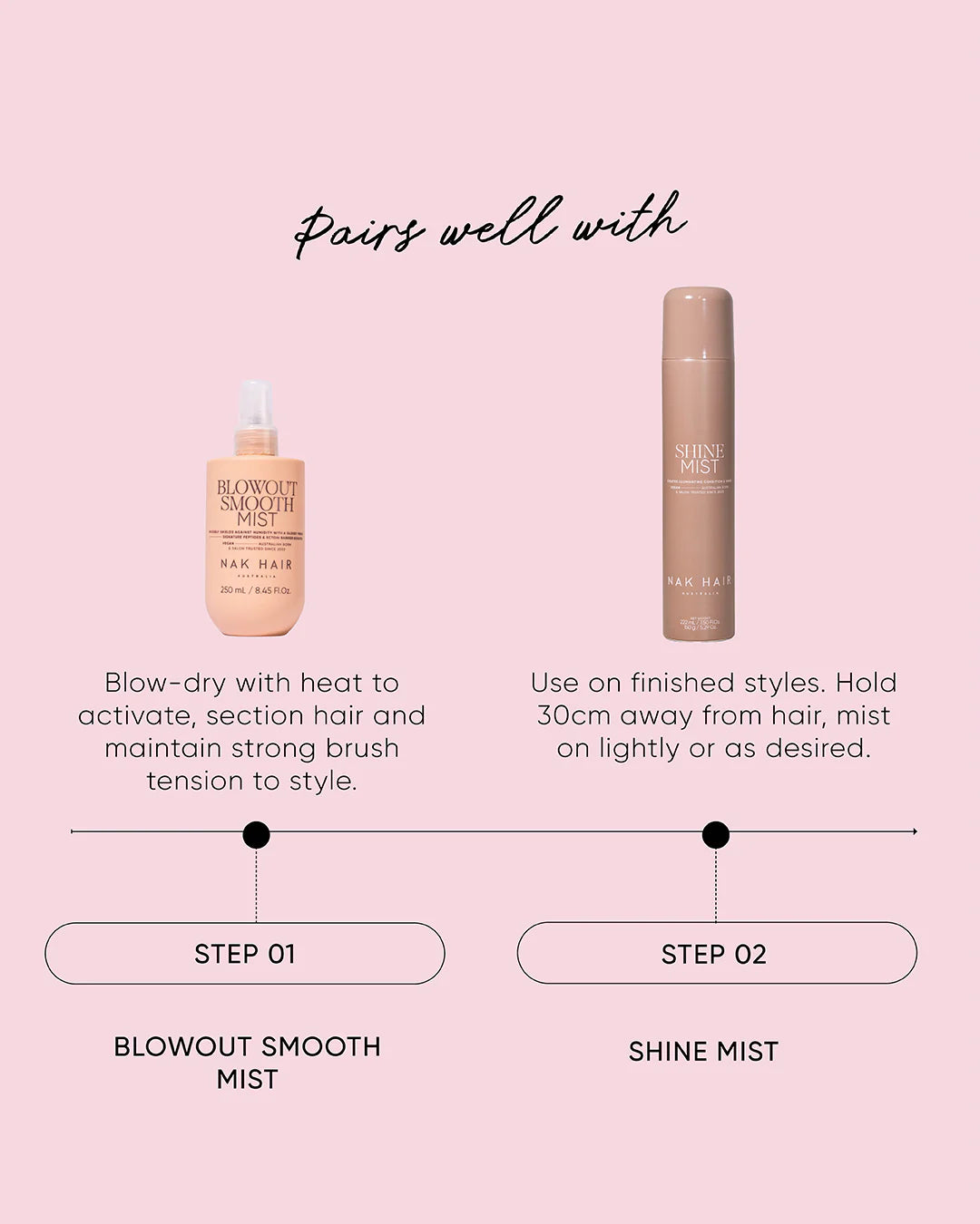 Signature Shine Mist 150g