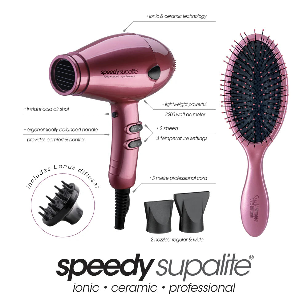 Speedy Supalite Blush & Wonder Wet Brush Combo