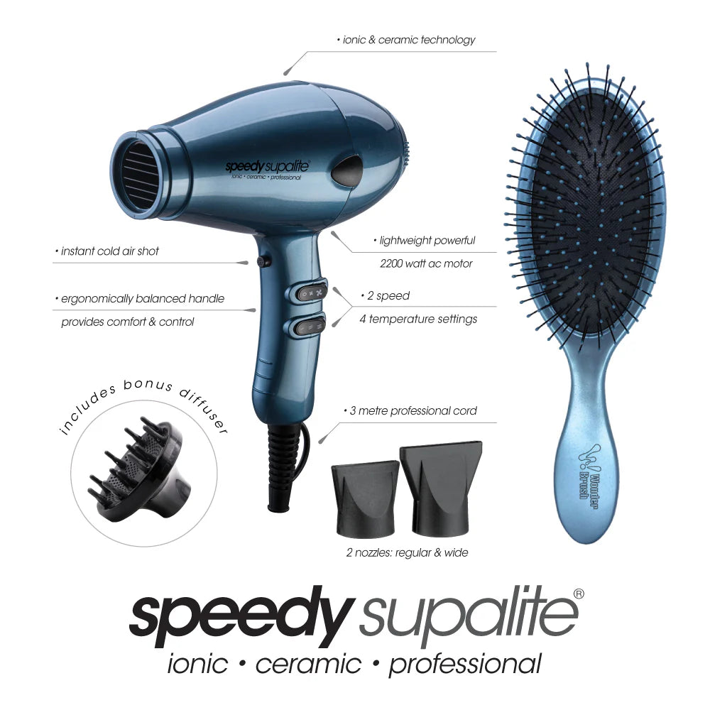 Speedy Supalite Steel Blue & Wonder Wet Brush Combo