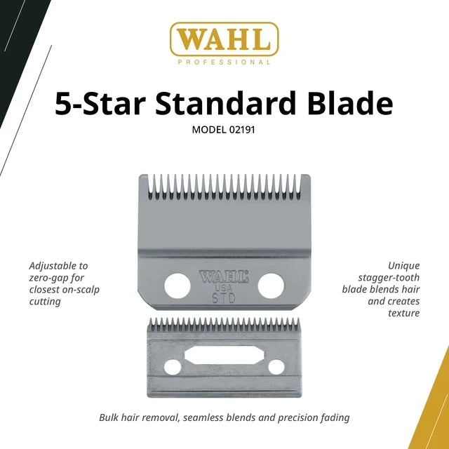 Wahl Professional Senior Clipper Replacement Fade Blade Set 02191-100