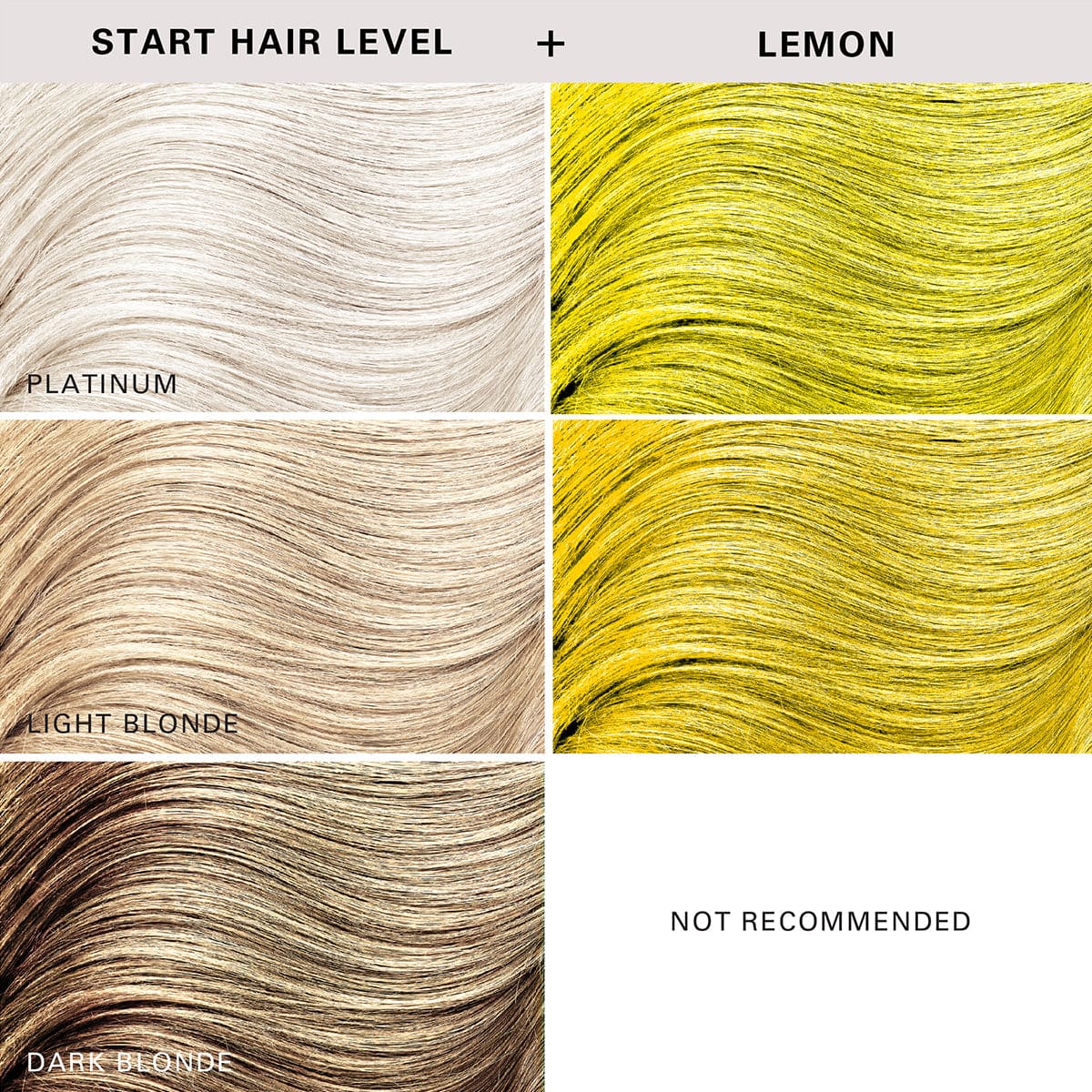 Keracolor Colour + Clenditioner Lemon - 355ml