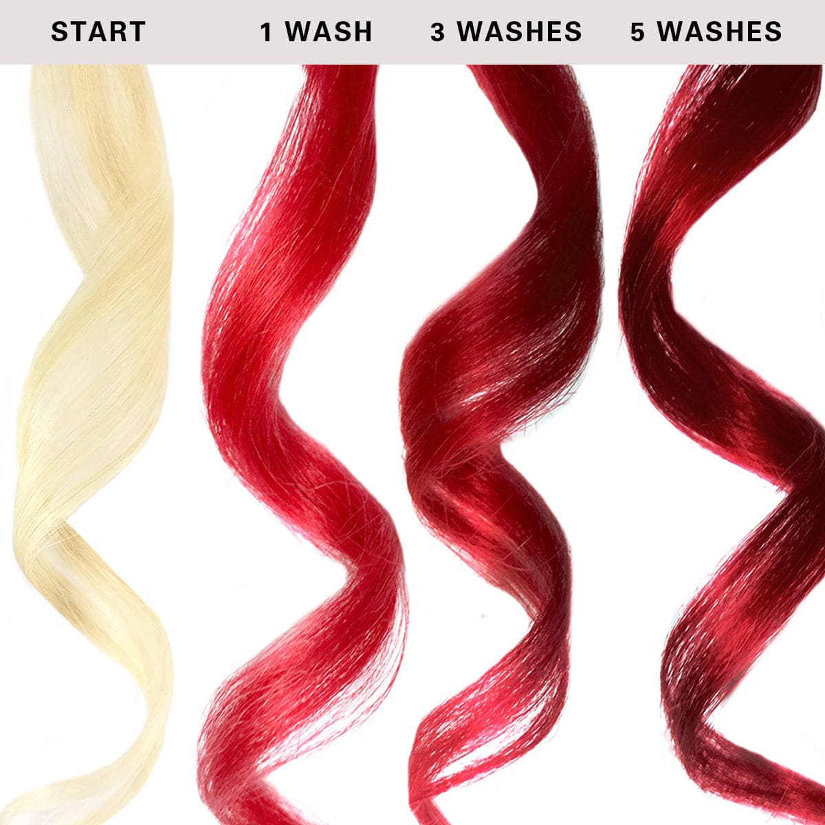 Keracolor Colour + Clenditioner Red - 355ml