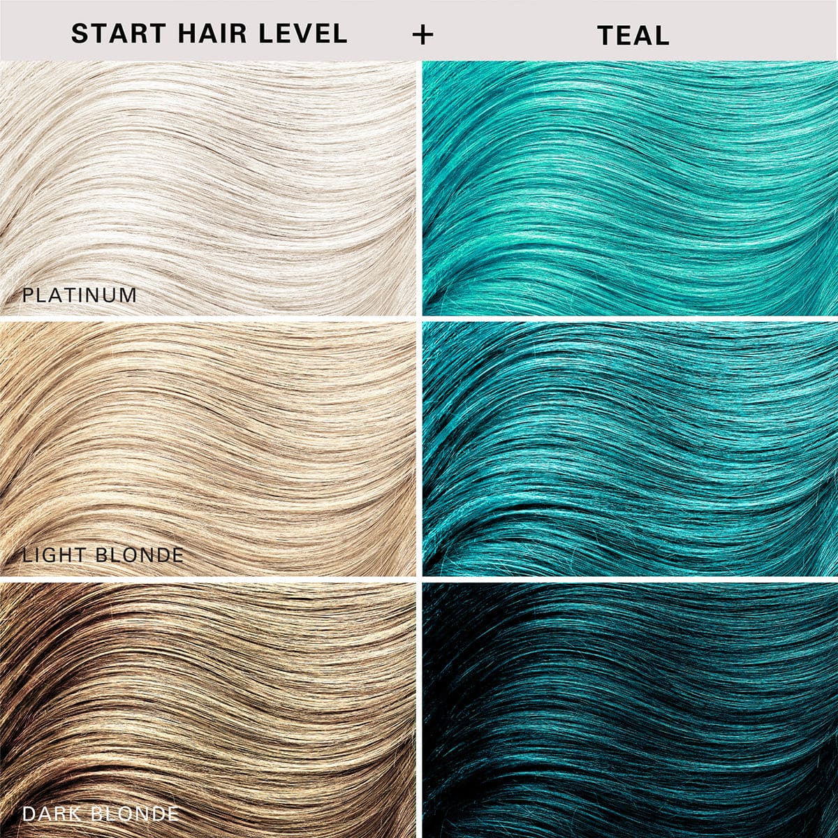 Keracolor Colour + Clenditioner Teal - 355ml