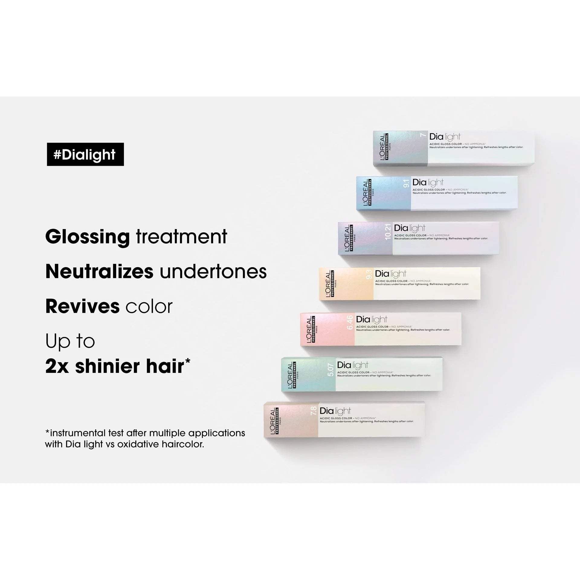 L’Oréal Professional Dia Light 5.66 50mL