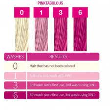 Punky 3-1-Shampoo Pinktabulous 250ml