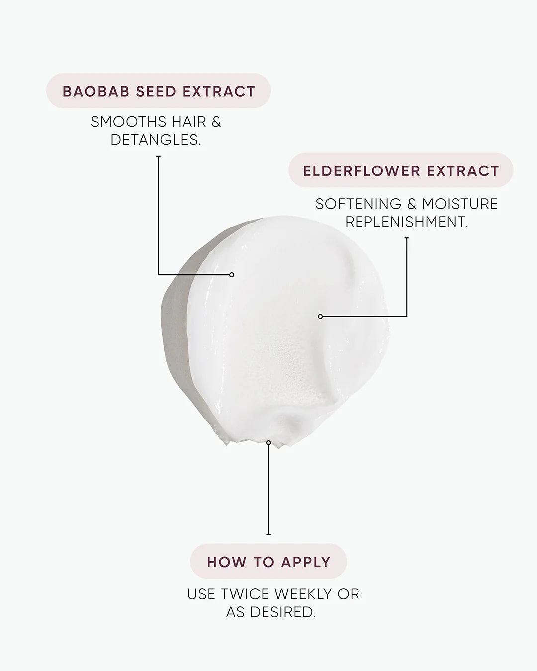 Signature Replends Moisture Mask 50ml