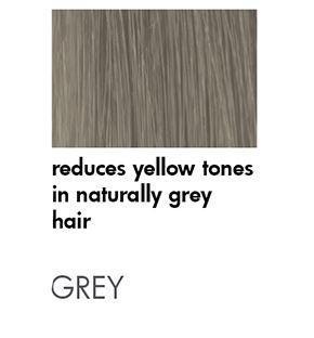 De Lorenzo NovaFusion Grey - HairBeautyInk