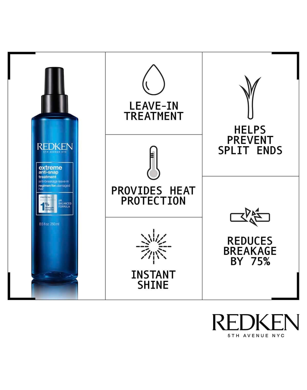 Redken Extreme Anti Snap 250ml - HairBeautyInk