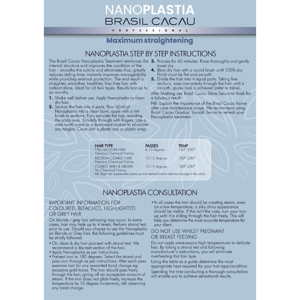 Brasil Cacau NanoPLASTIA 300ml Kit