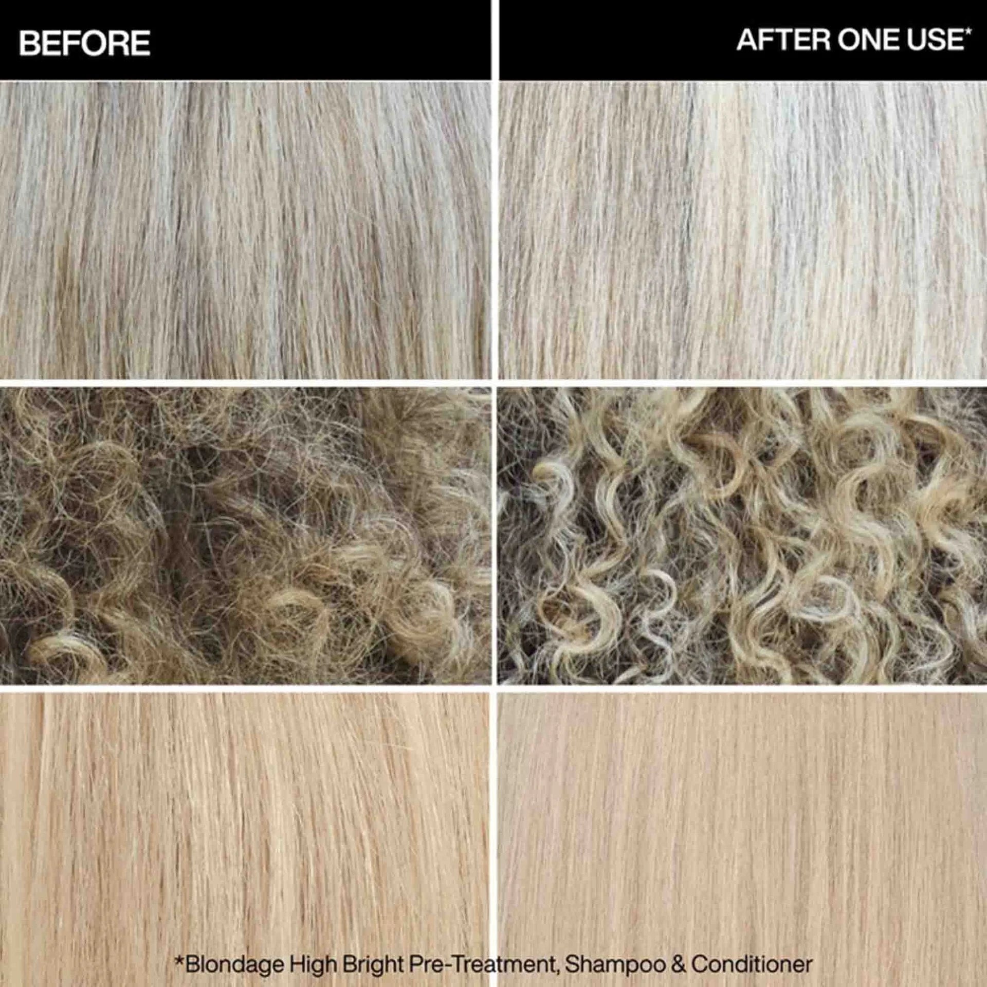 Redken blondage high bright treatment 2%   250ml
