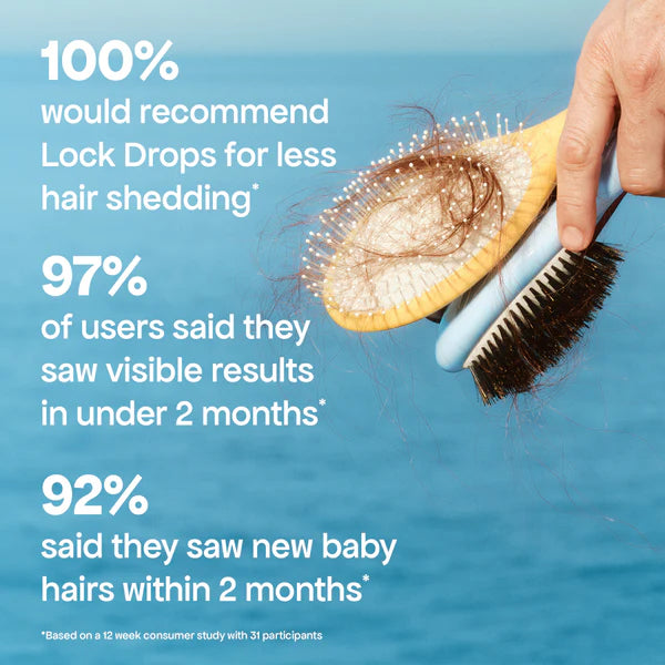 Bondi Boost Lock Drops anti-shedding scalp & hair serum