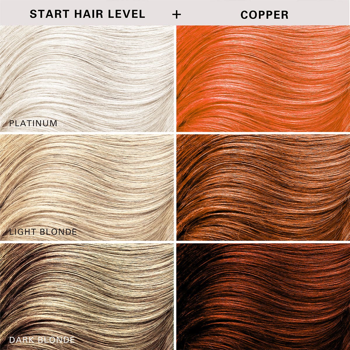 Keracolor Colour + Clenditioner Copper - 355ml