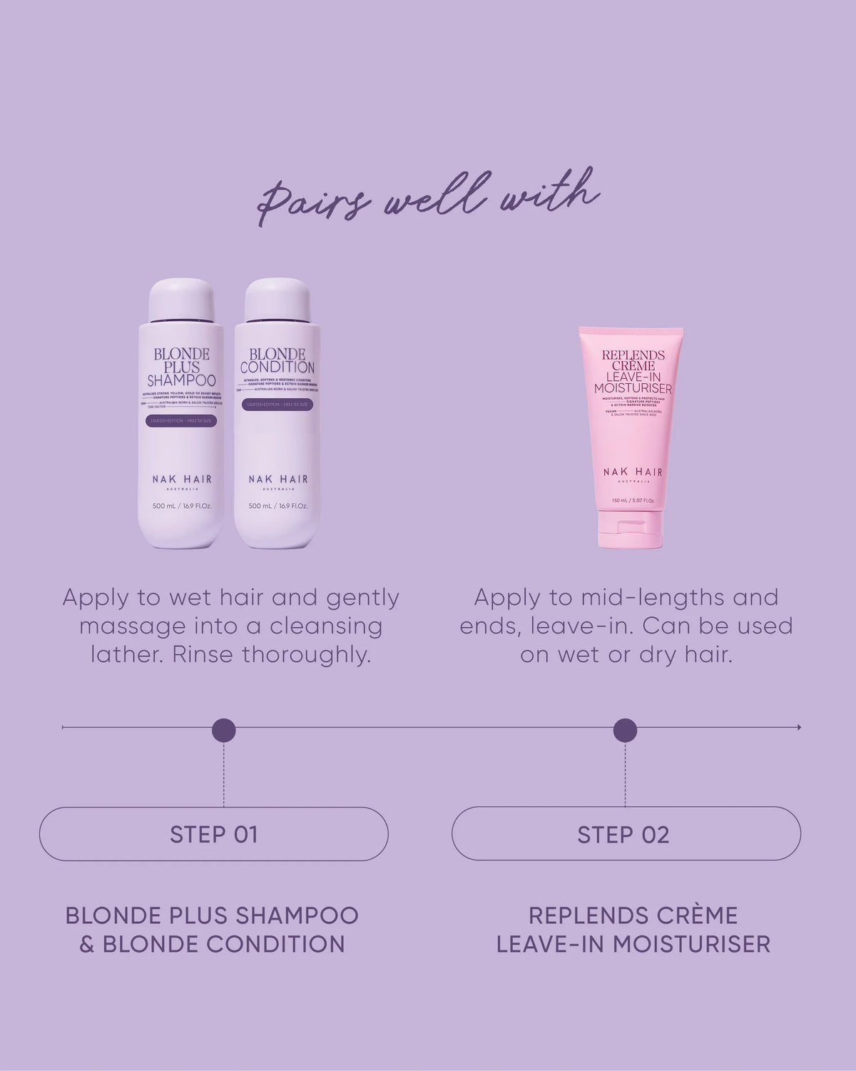 Signature Blonde Plus Shampoo & Blonde Conditioner 500ml