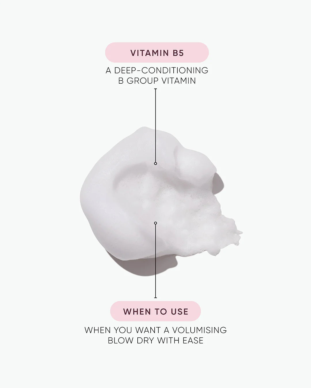 Signature Volume Foam 250g