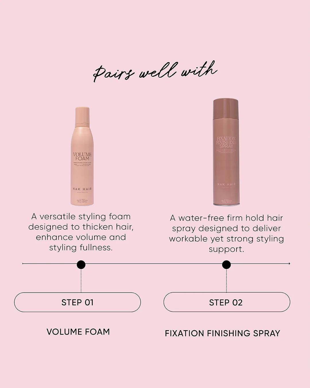 Signature Volume Foam 250g