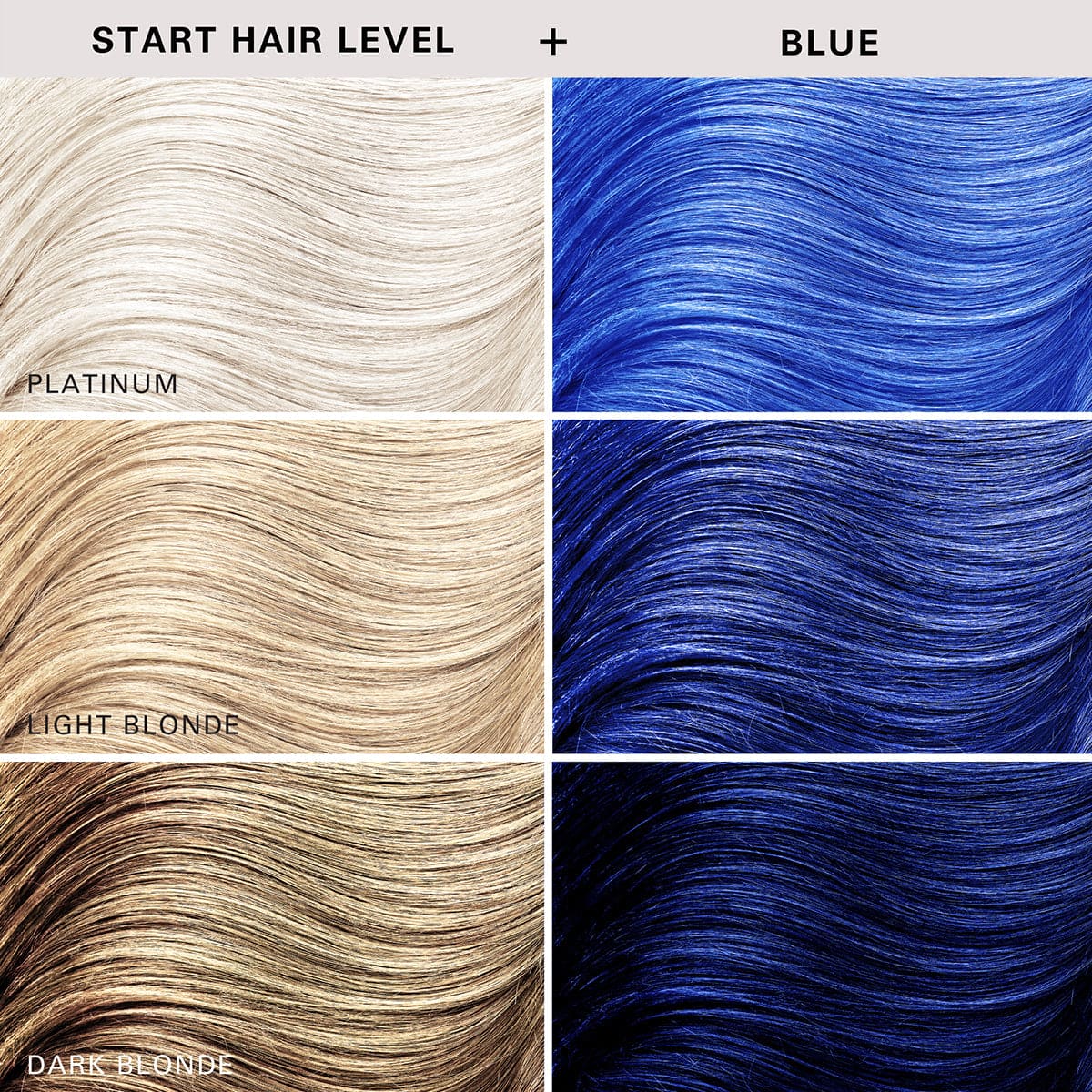 Keracolor Colour + Clenditioner Blue - 355ml