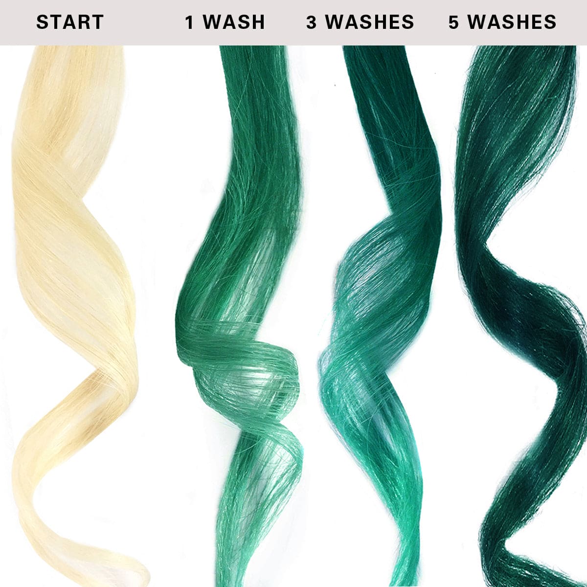 Keracolor Colour + Clenditioner Emerald - 355ml