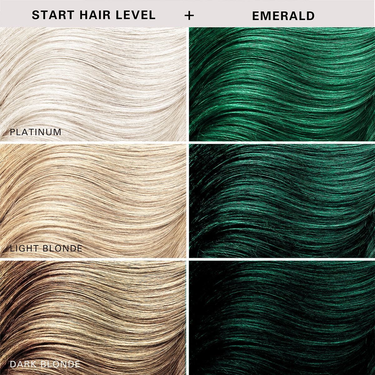 Keracolor Colour + Clenditioner Emerald - 355ml