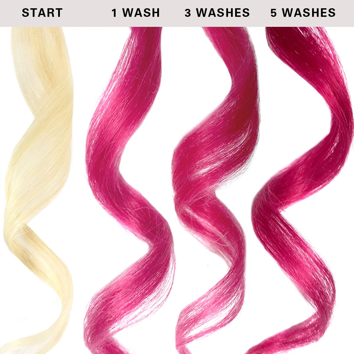 Keracolor Colour + Clenditioner Hot Pink - 355ml