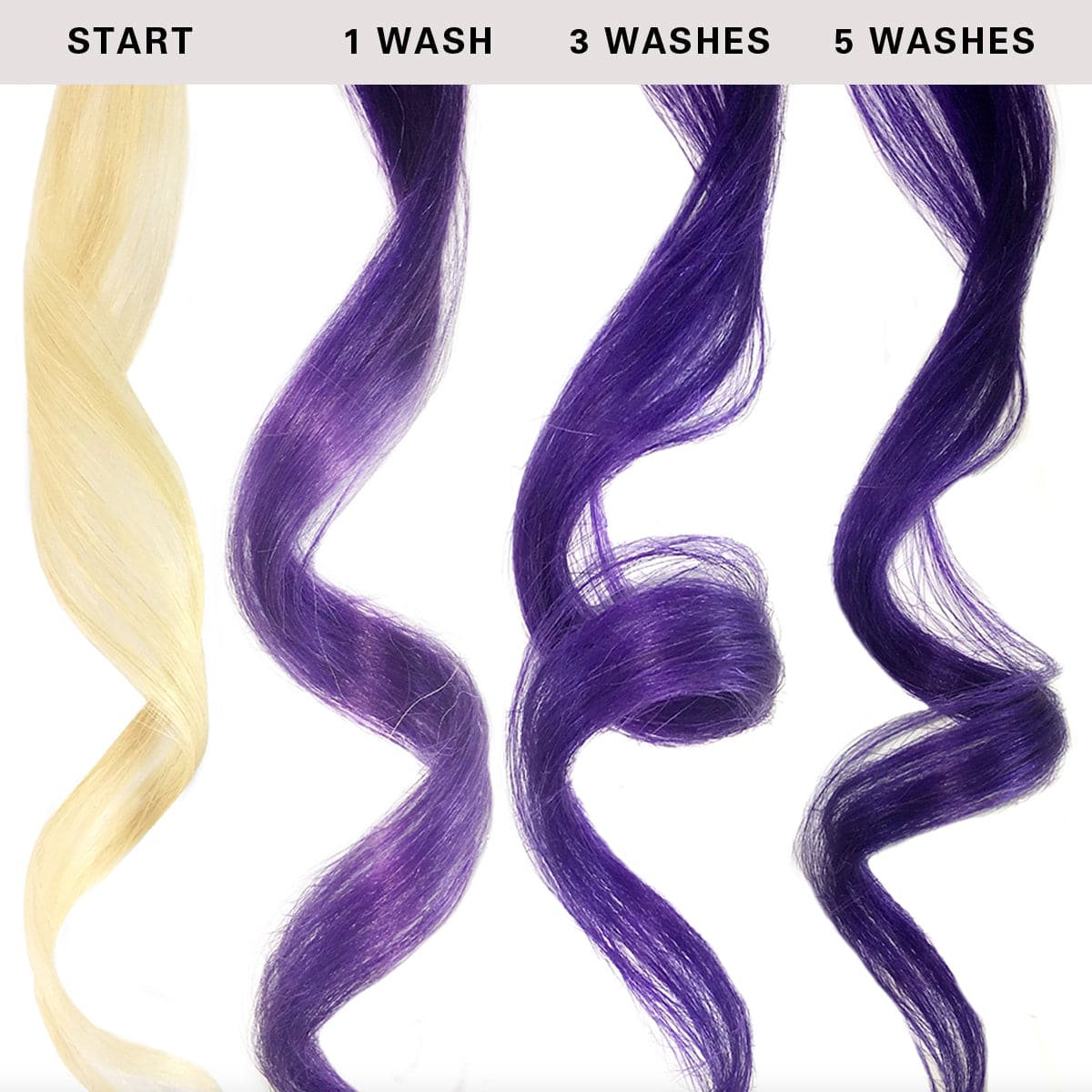 Keracolor Colour + Clenditioner Purple - 355ml
