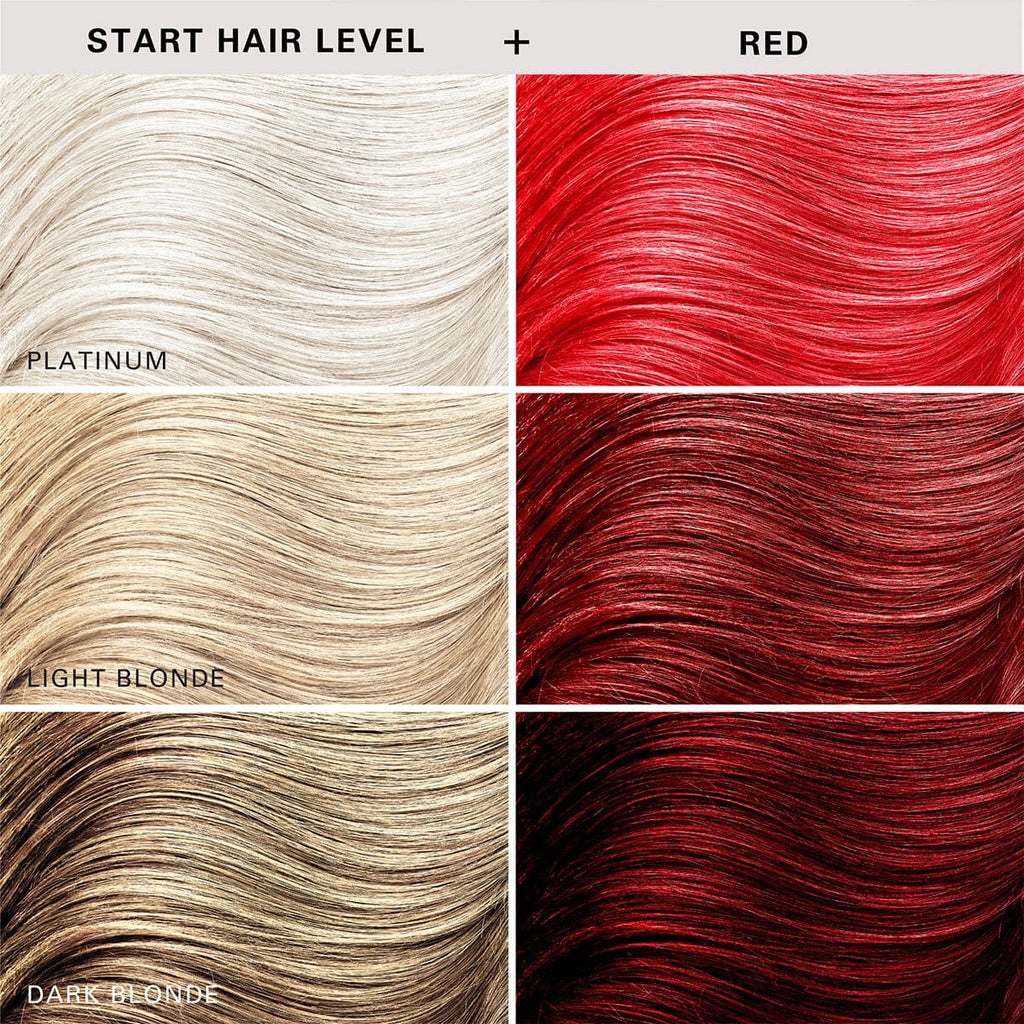Keracolor Colour + Clenditioner Red - 355ml