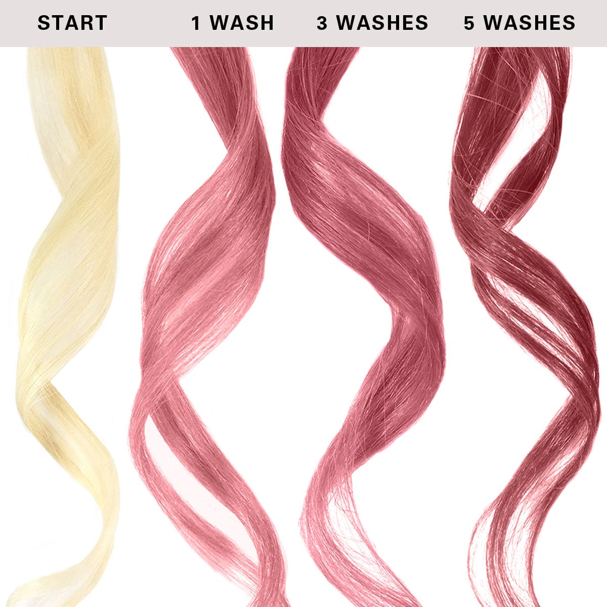 Keracolor Colour + Clenditioner Rose Gold - 1L