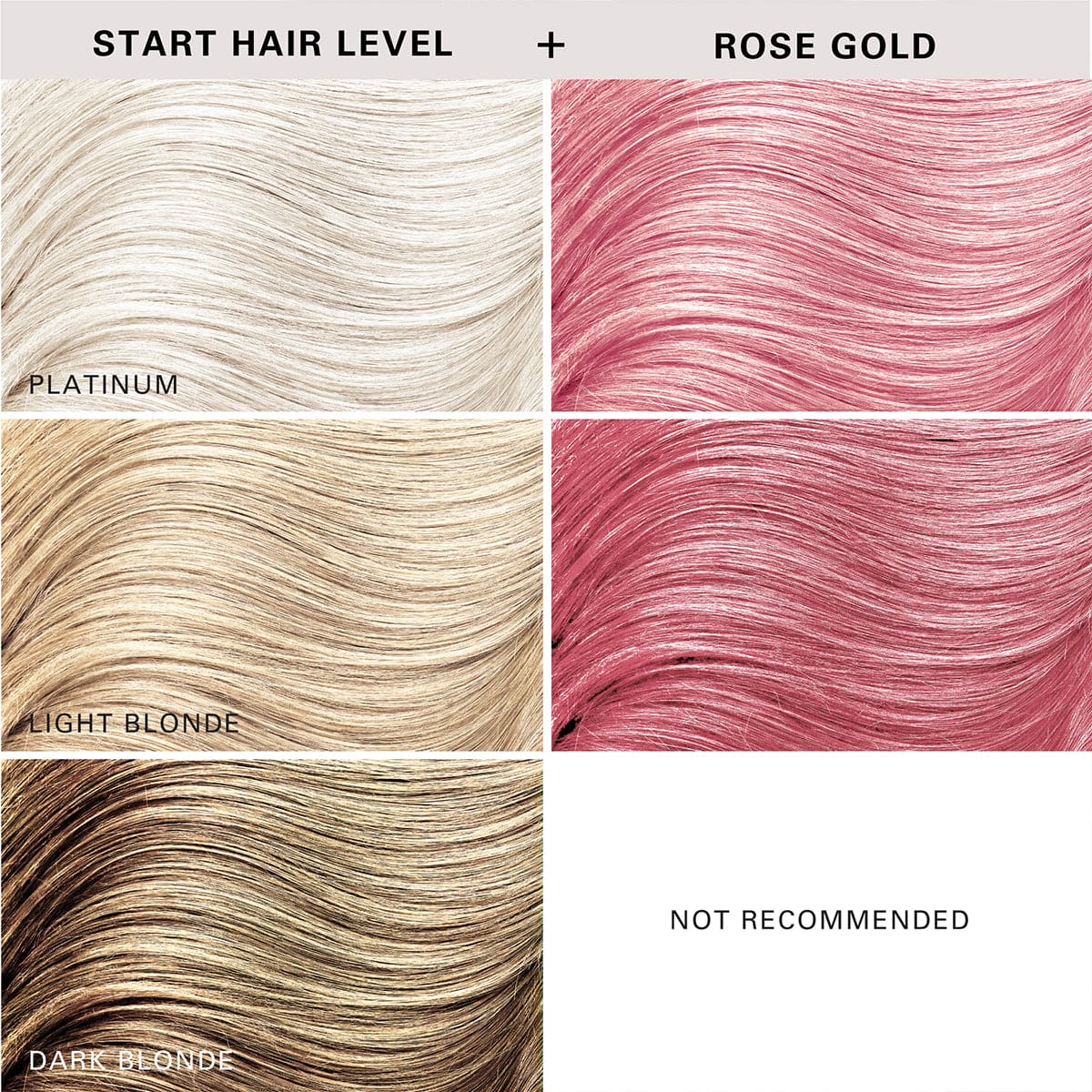 Keracolor Colour + Clenditioner Rose Gold - 355ml