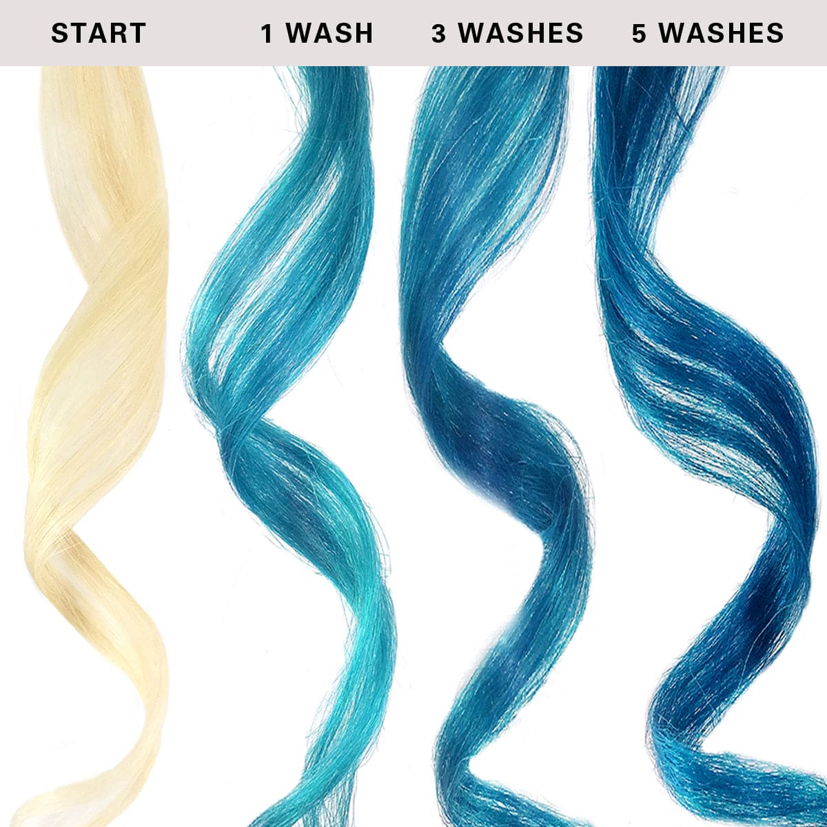 Keracolor Colour + Clenditioner Teal - 355ml