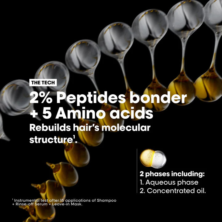 L'Oreal Absolut Repair Molecular Professional Bi-phase Oil 30ml
