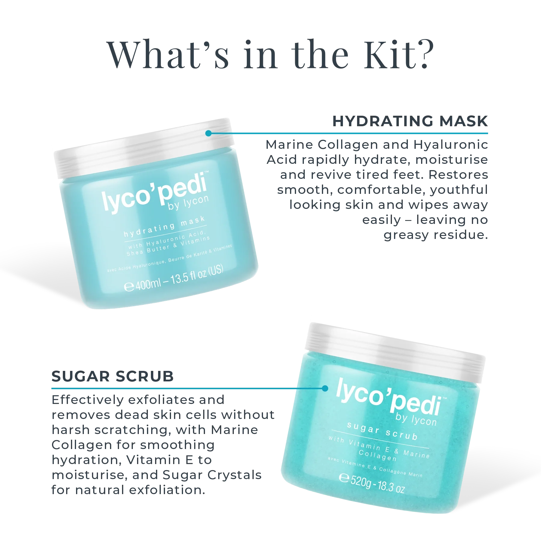 Lycon Lyco'pedi Professional Starter Kit