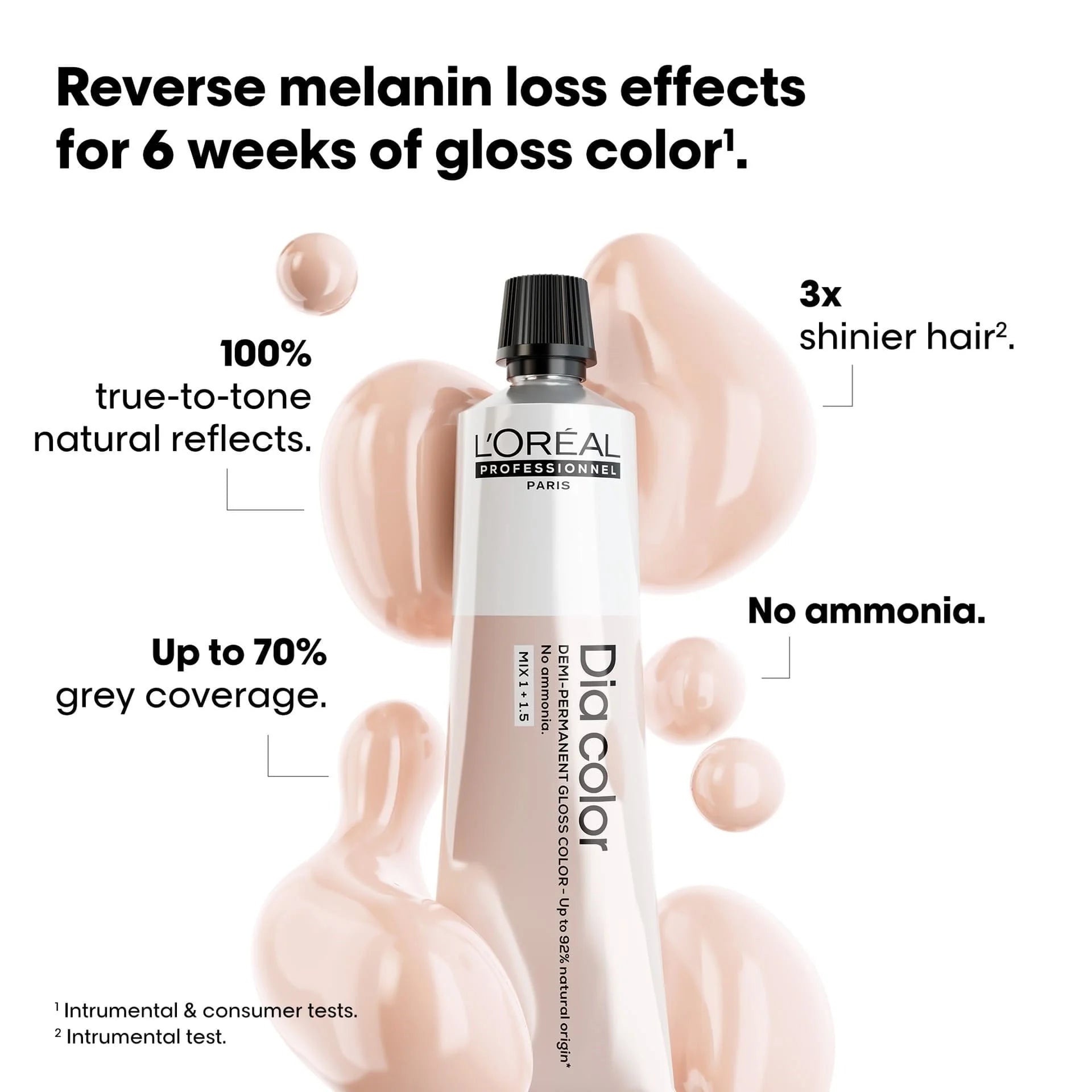 L’Oréal Paris Dia Colour 8.43 60mL