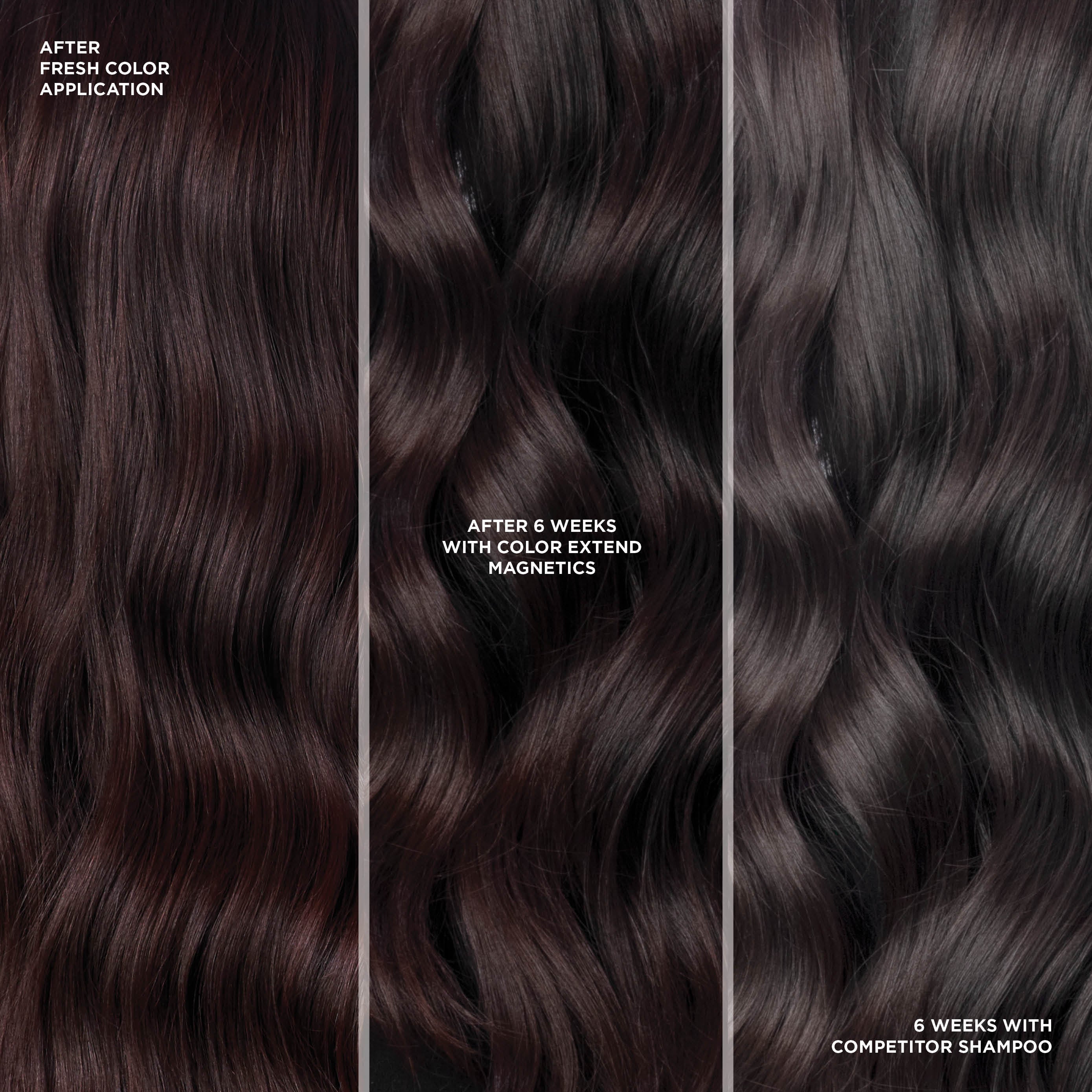 Redken® Color Extend Magnetics Shampoo.