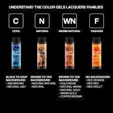 Redken Color Gels Lacquers 1NW Midnight 60ml - HairBeautyInk